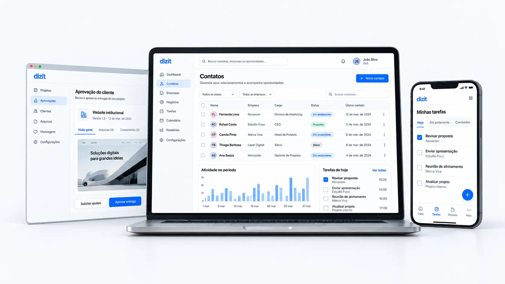 Exemplos ilustrativos de sistema comercial, portal e organização de tarefas em diferentes dispositivos